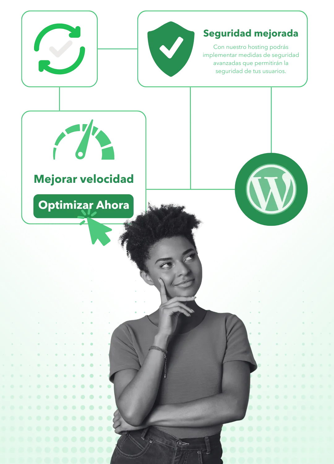 Hosting WordPress Administrado Yadahost.com
